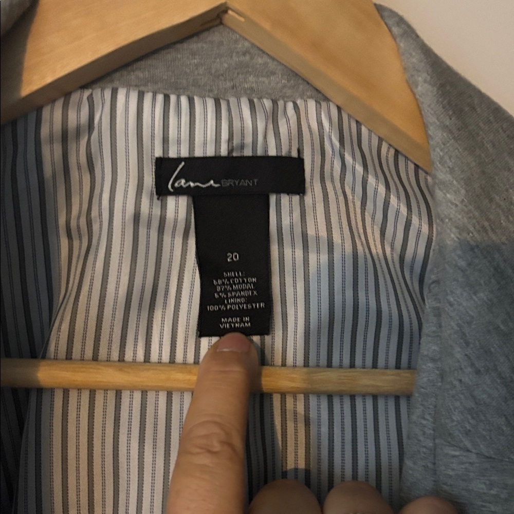 Lane Bryant Classic Gray Blazer - Picture 3 of 7